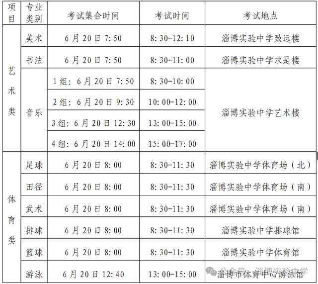 学2025年艺体特长生招生方案麻将胡了模拟器试玩淄博实验中(图2)