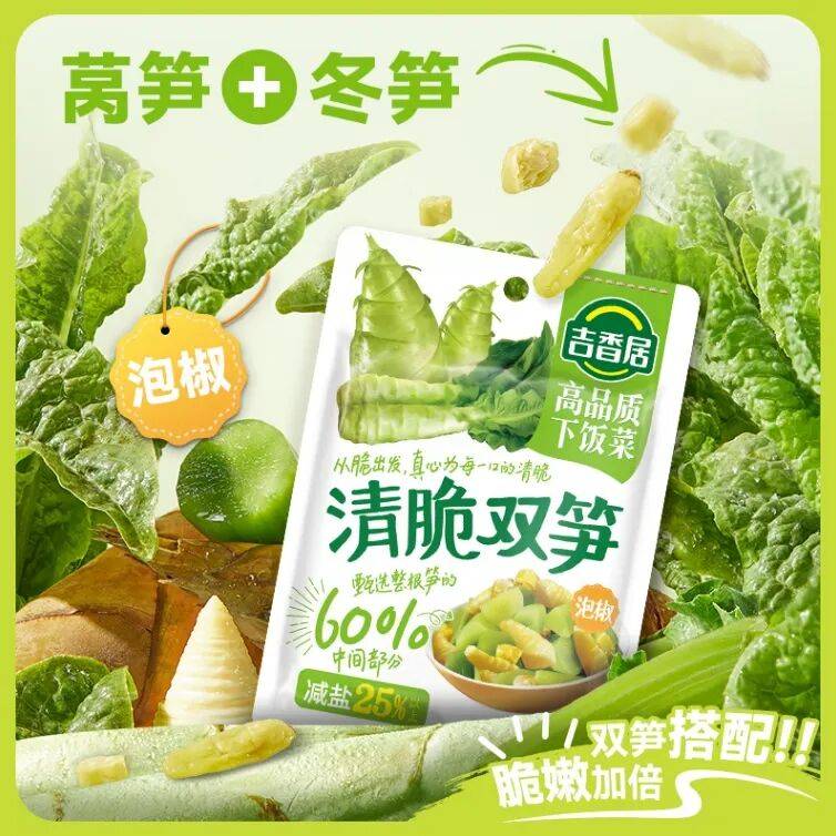 6：调味品行业十大“风口”麻将胡了电子游戏预判202(图5)